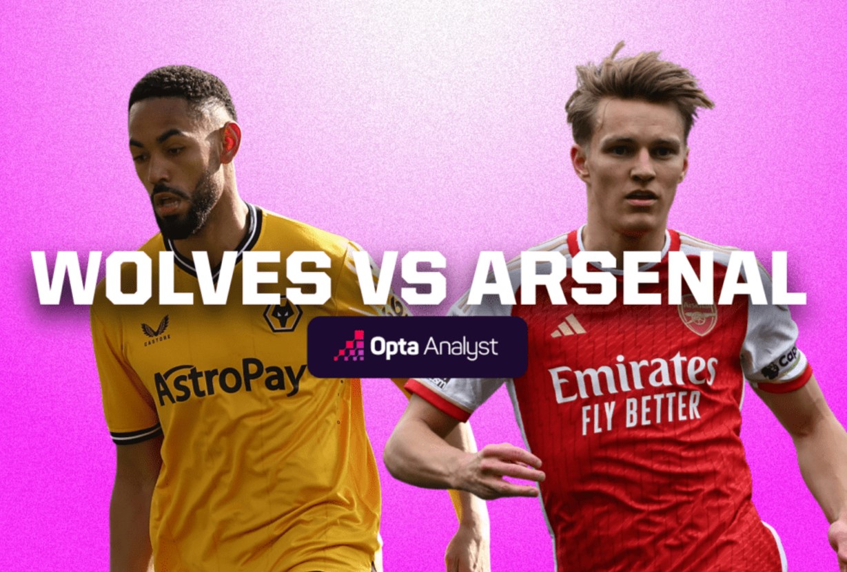 Nhận định bóng đá của trận đấu Wolves vs Arsenal