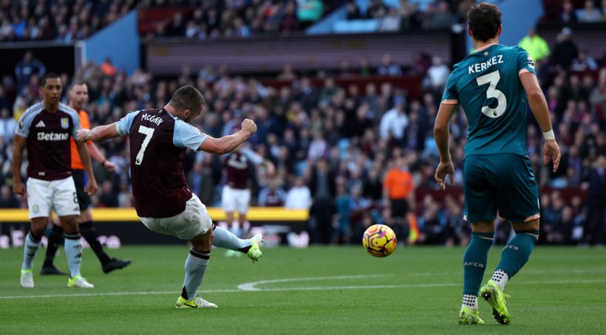 Dự đoán kết quả của hân trận Aston Villa vs Bournemouth